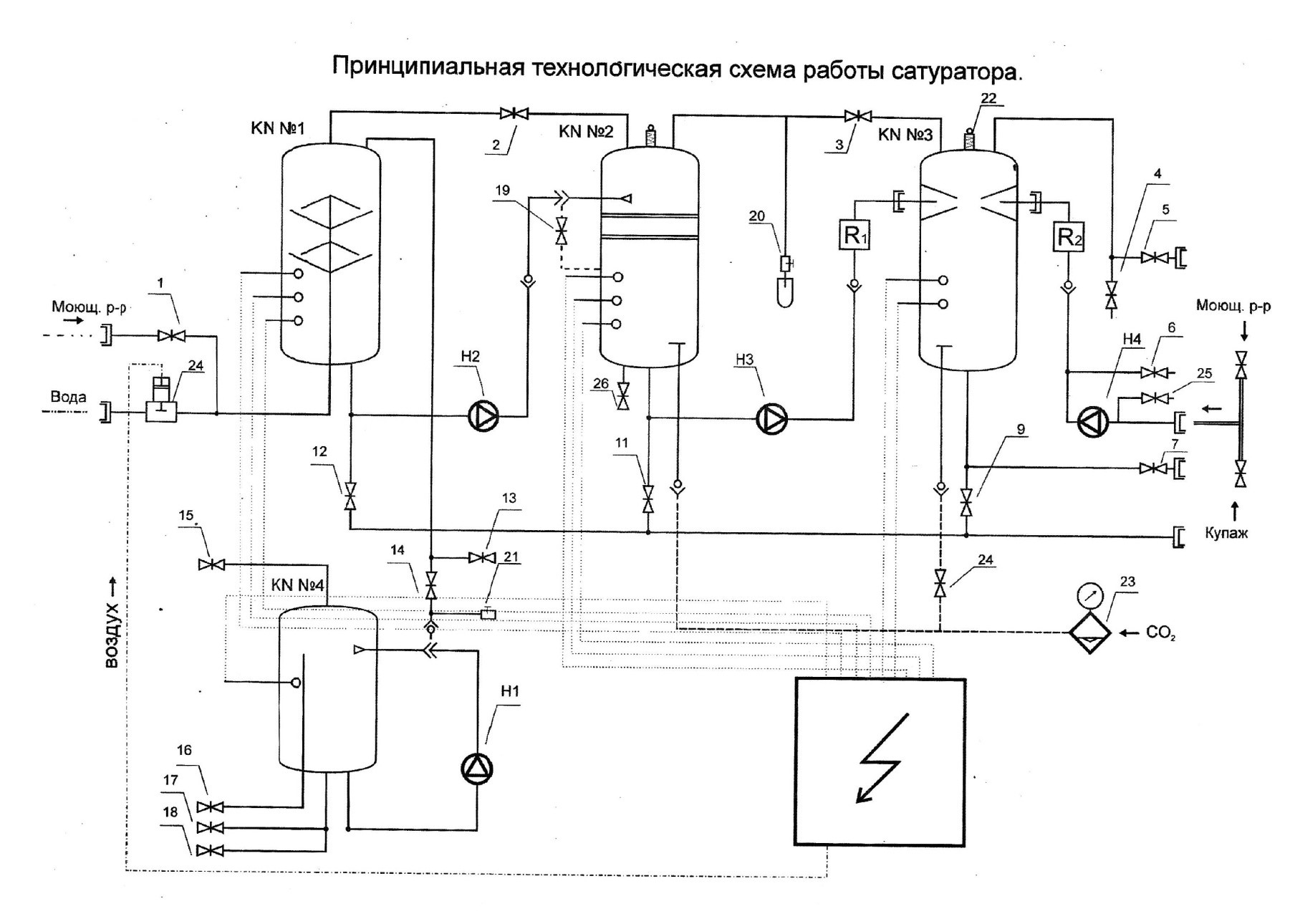 МИКСЕР - САТУРАТОР АВТОМАТИЧЕСКИЙ СА4К OMRON М (4 колонны)